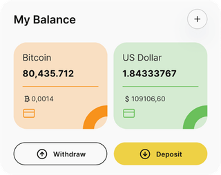 Dashboard-Übersicht der StockHero-Automated-Trading-Lösung